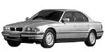 BMW E38 C0898 Fault Code